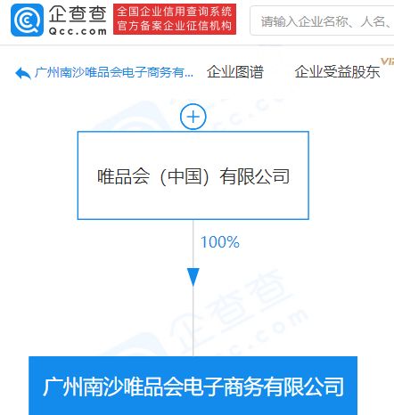 唯品會廣州新公司 拓展電子商務版圖，涉足海洋專用儀器銷售