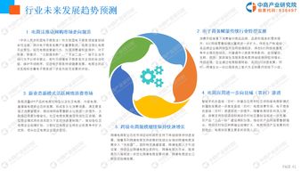 2019年中國電子商務行業 發展現狀、經營格局與未來前景